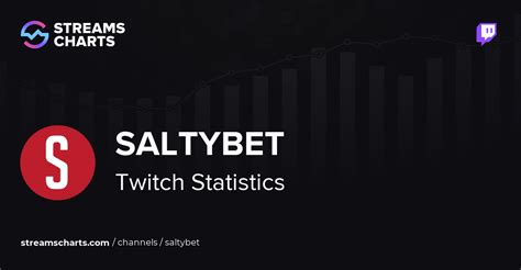 saltybet twitch sub.